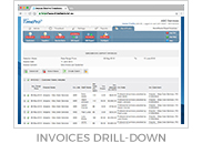Invoices Drill-down