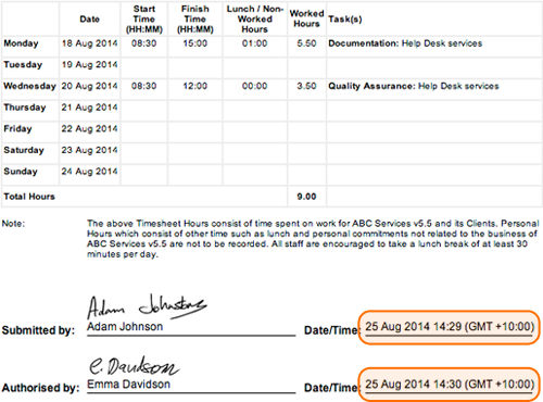 Submission and Authorisation Date/Times are now recorded for audit purposes