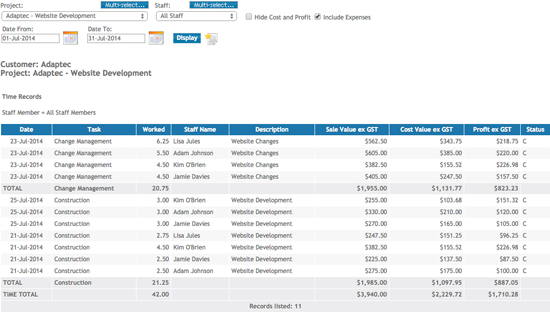 New Project Cost Detail by Task Report